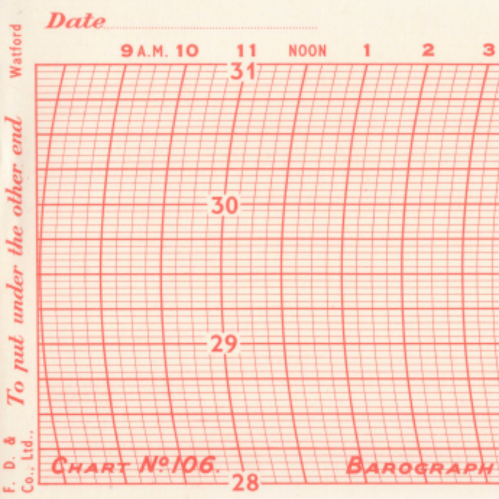 Barograph Chart.pdf 106 Darton Barograph Chart – Russell-Scientific
