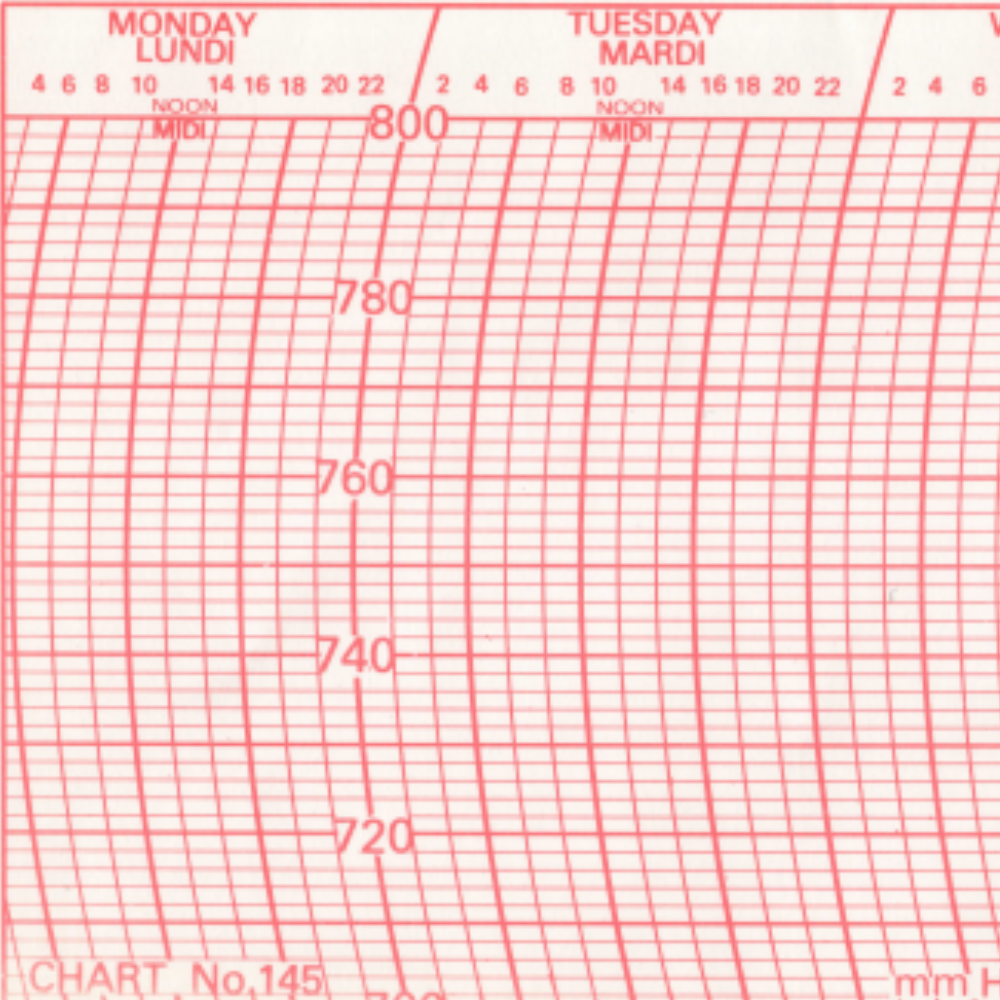 Barograph Chart.pdf 145 Darton Barograph Chart – Russell-Scientific