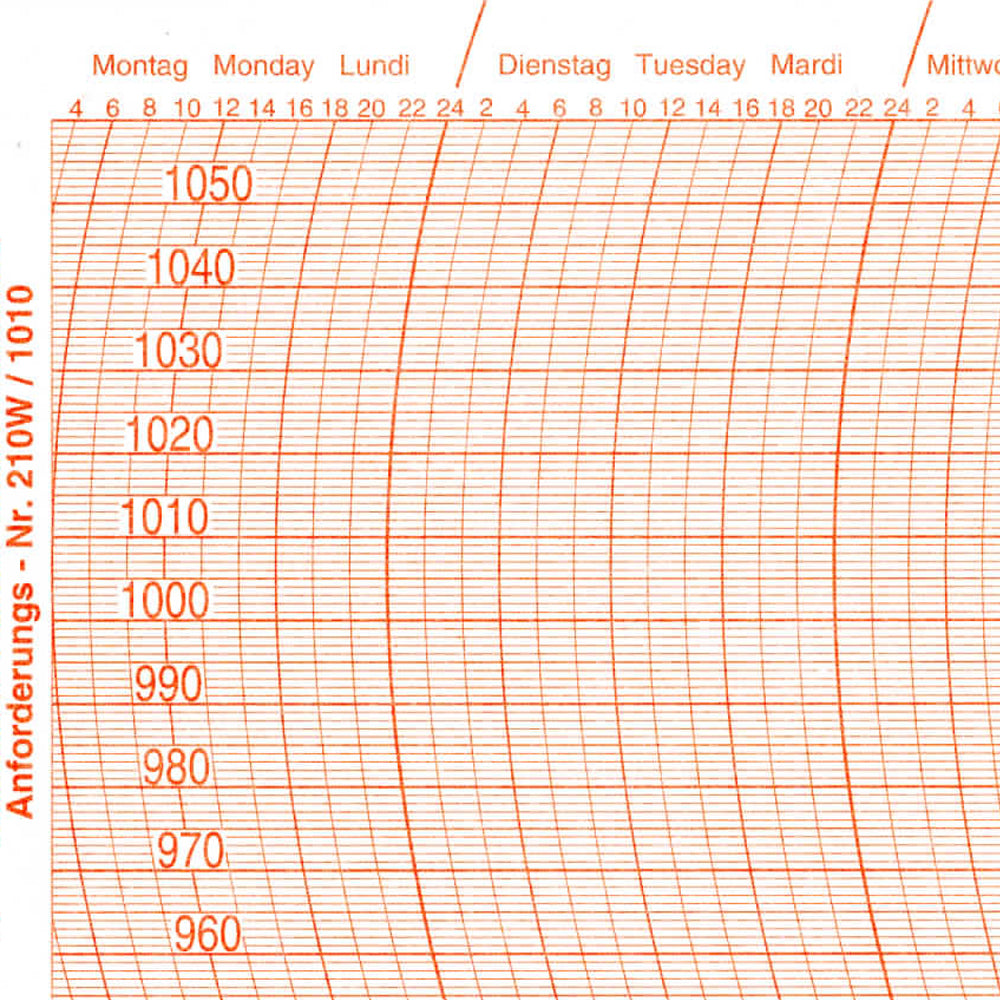 Barograph Chart.pdf 210 Barograph Chart – Russell-Scientific