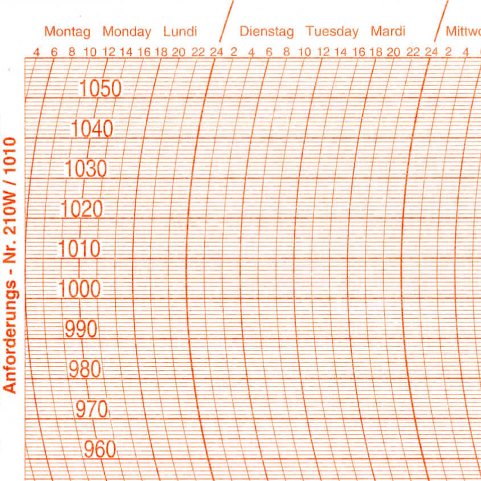 210 Barograph Chart RussellScientific