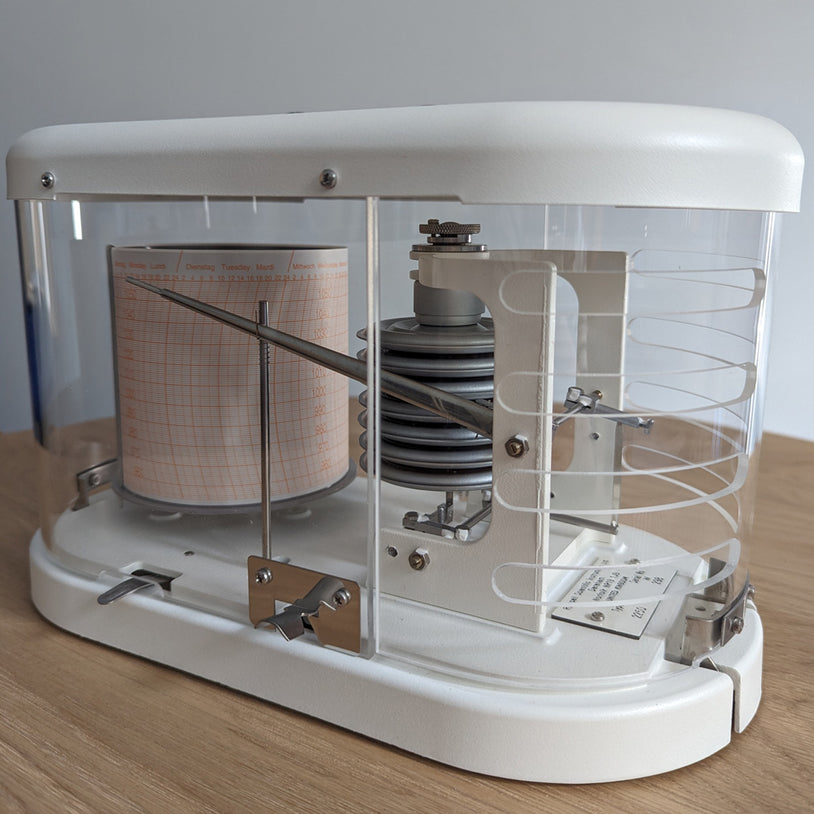 Precision Weather Instruments – Russell-Scientific