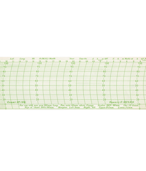 Barograph Chart.pdf Recording Charts | Weather & Pressure Chart Recorder Paper – Russell ...