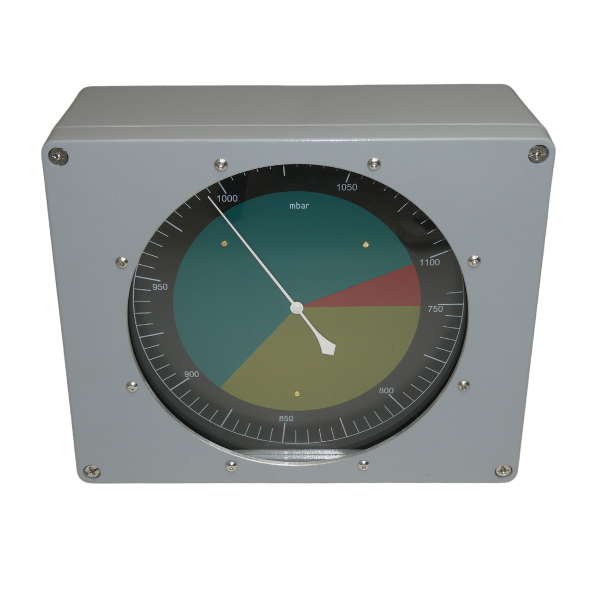Barometer Distracted Snorting Barometer – Russell-Scientific
